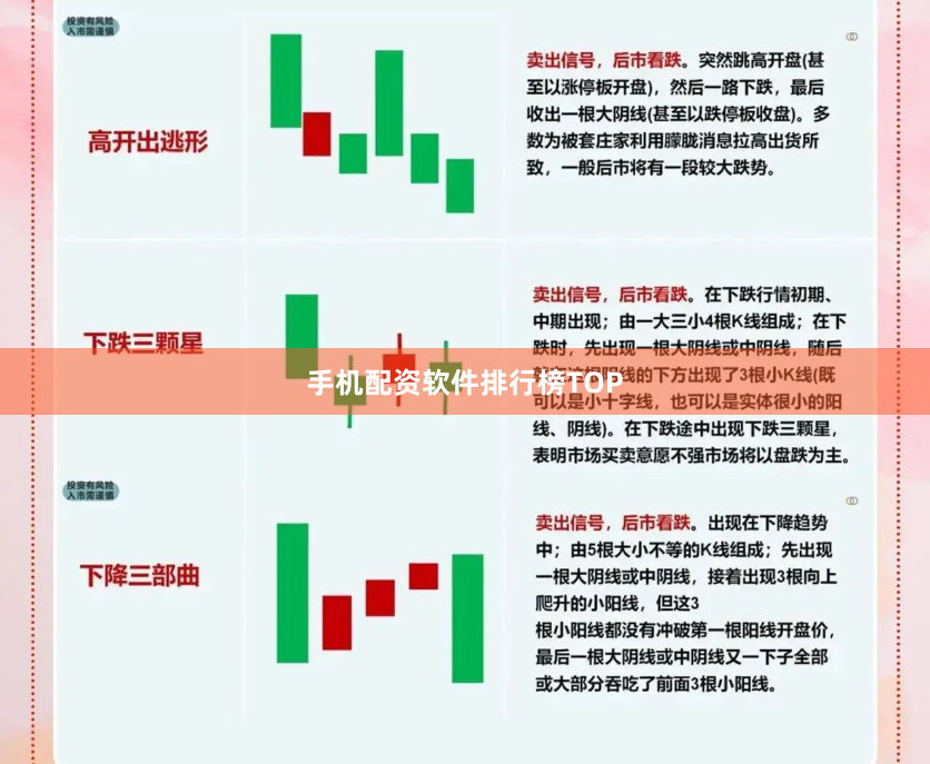 手机配资软件排行榜TOP