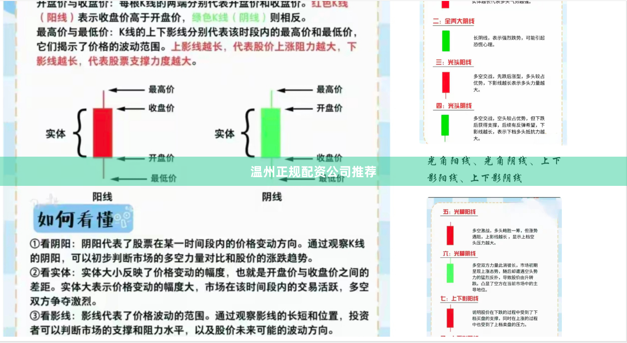 温州正规配资公司推荐