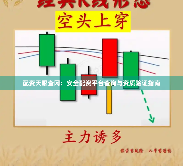 配资天眼查网：安全配资平台查询与资质验证指南
